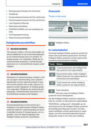 Page 201