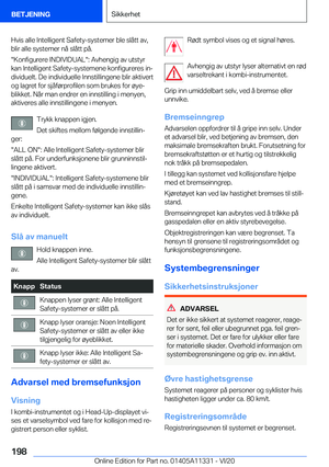 Page 198