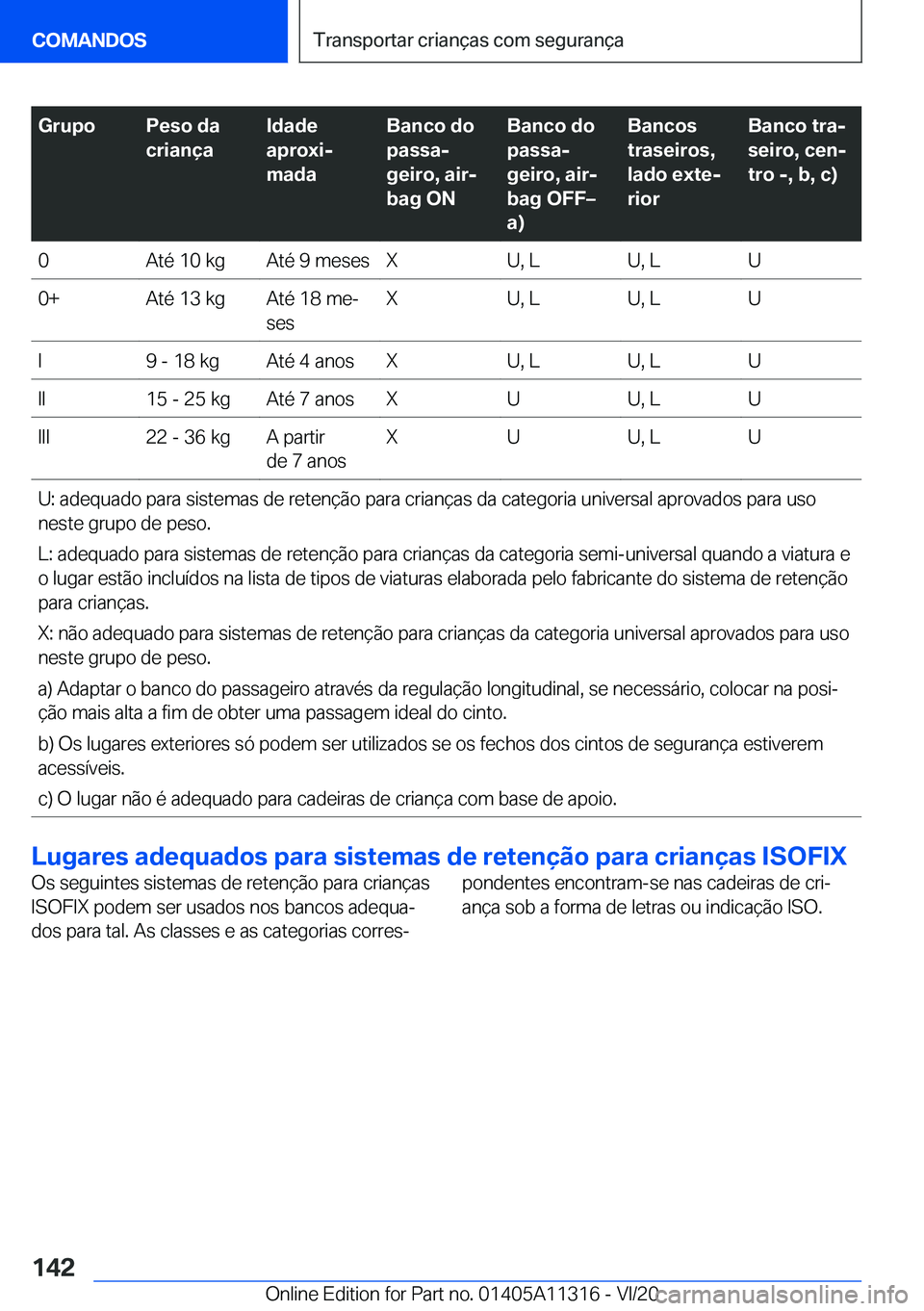 BMW 5 SERIES 2021  Manual do condutor (in Portuguese) �G�r�u�p�o�P�e�s�o��d�a
�c�r�i�a�n�