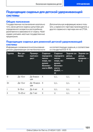 Page 151