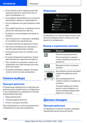 Page 198