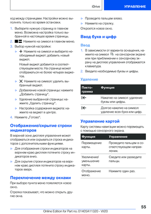 Page 55