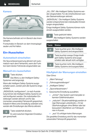 Page 198