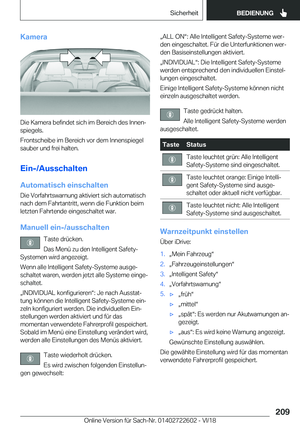 Page 209