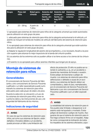 Page 125