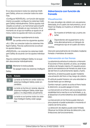 Page 197