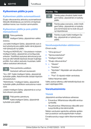 Page 202