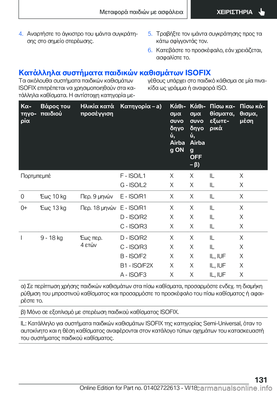 BMW 5 SERIES 2019  ΟΔΗΓΌΣ ΧΡΉΣΗΣ (in Greek) �4�.T`sdgpfgw�gb�nu]\fgdb�gbh�\_n`gs�fhu]dngyjfye�fgb�fy_wRb�fgwdolfye�.�5�.fdstpagw�gb`�\_n`gs�fhu]dngyf