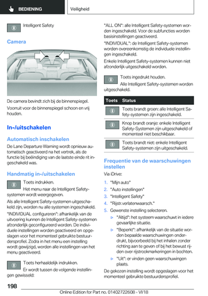 Page 198