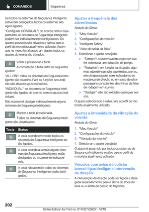 Page 202