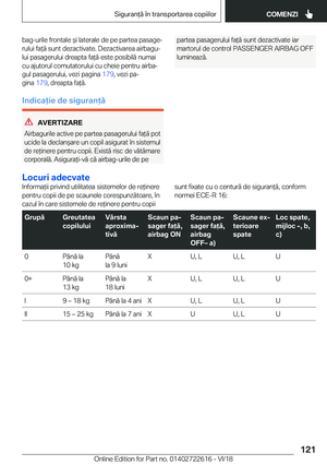 Page 121