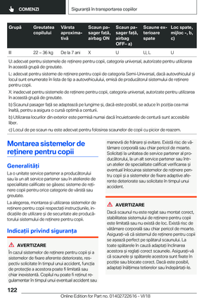 Page 122