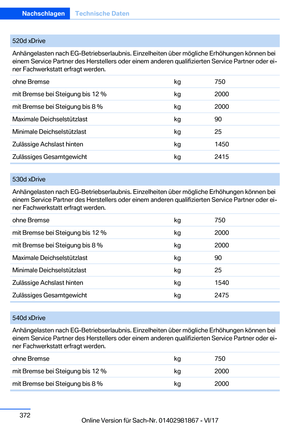 Page 372