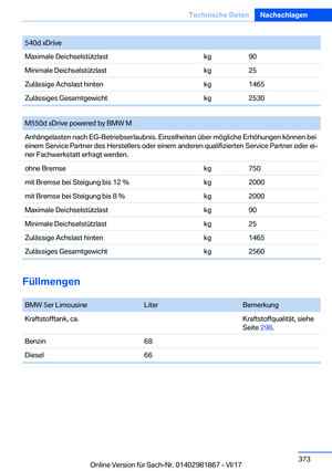 Page 373