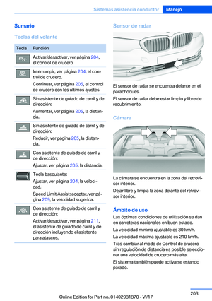 Page 203