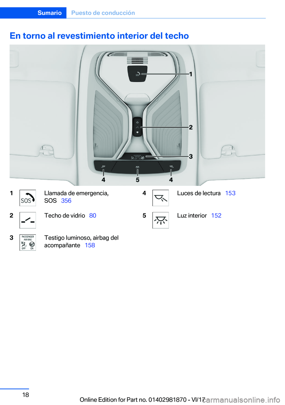 BMW 5 SERIES 2018  Manuales de Empleo (in Spanish) �E�n��t�o�r�n�o��a�l��r�e�v�e�s�t�i�m�i�e�n�t�o��i�n�t�e�r�i�o�r��d�e�l��t�e�c�h�o�1�L�l�a�m�a�d�a� �d�e� �e�m�e�r�g�e�n�c�i�a�,
�S�O�S\_ �3�5�6�2�T�e�c�h�o� �d�e� �v�i�d�r�i�o\_ �8�0�3�T�e�