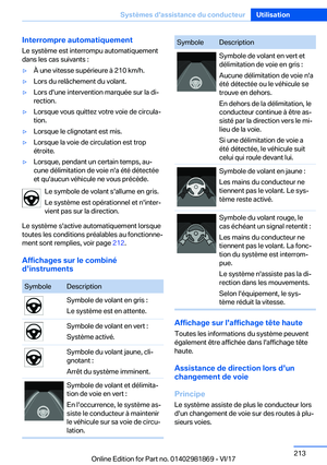 Page 213
