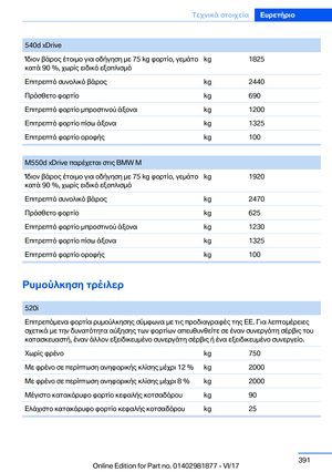 Page 391