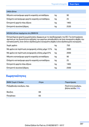 Page 397