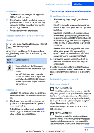 Page 311