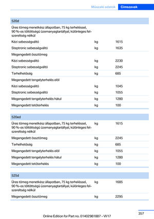 Page 357