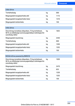 Page 359