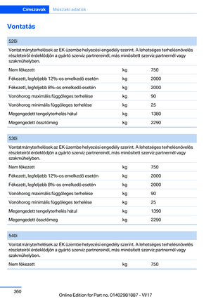 Page 360