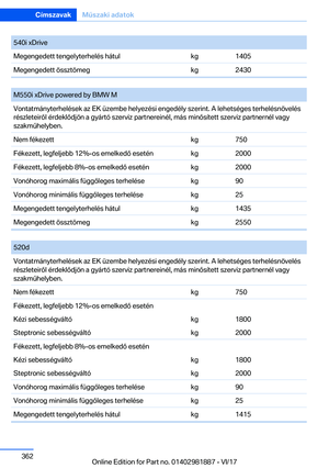 Page 362
