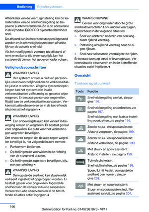 Page 196