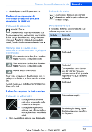 Page 205