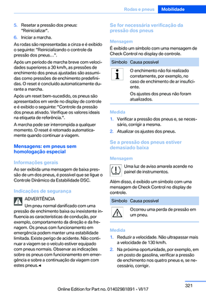 Page 321