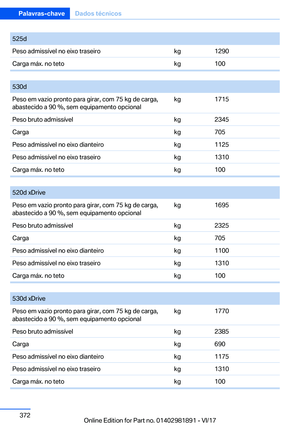 Page 372