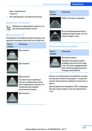 Page 211