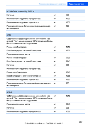 Page 383