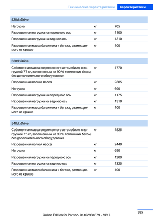 Page 385