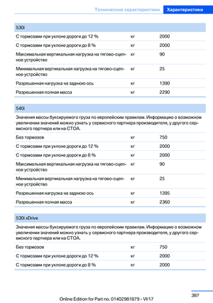 Page 387
