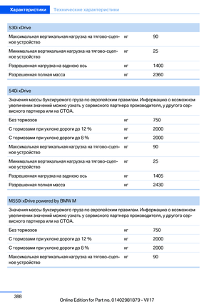 Page 388