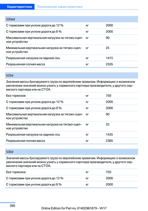 Page 390