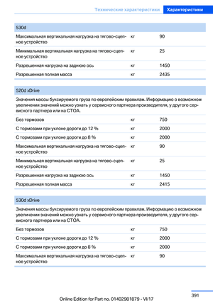 Page 391