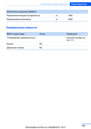 Page 393