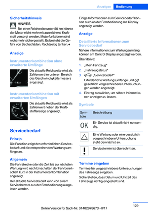 Page 129