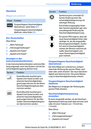 Page 201