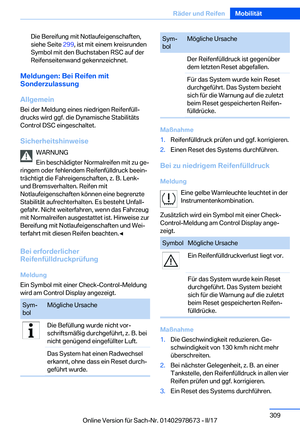 Page 309