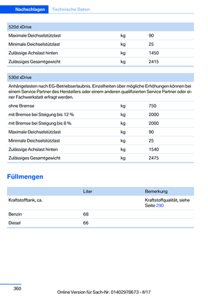 Page 360