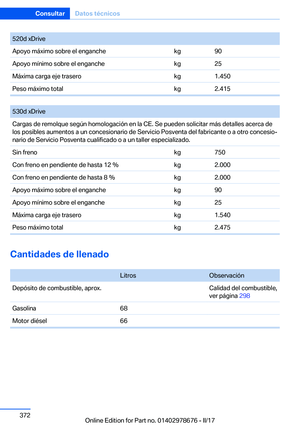 Page 372
