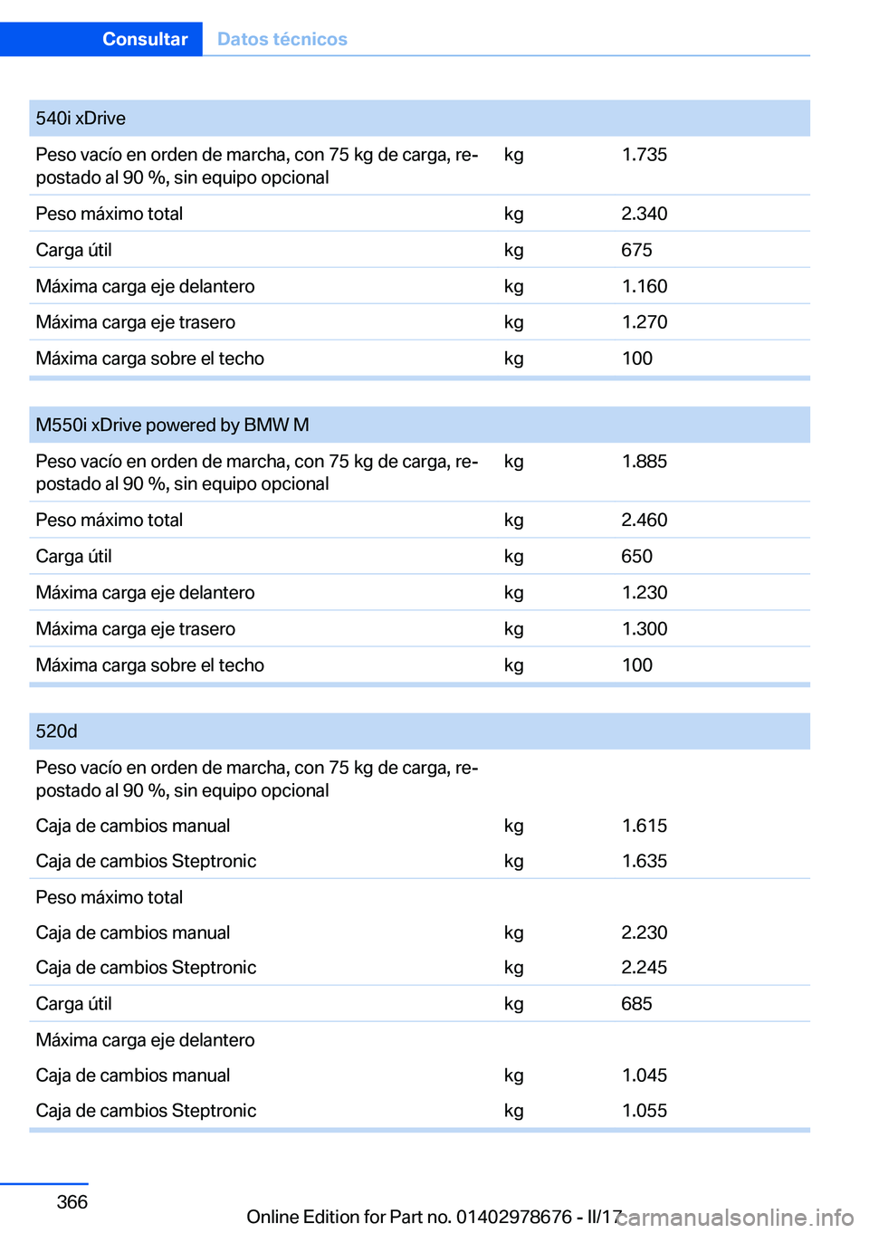 BMW 5 SERIES 2017  Manuales de Empleo (in Spanish) �5�4�0�i� �x�D�r�i�v�e�P�e�s�o� �v�a�c�
