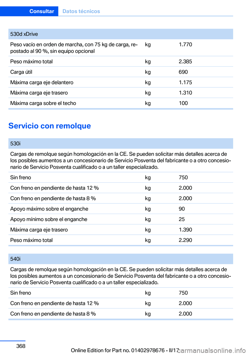 BMW 5 SERIES 2017  Manuales de Empleo (in Spanish) �5�3�0�d� �x�D�r�i�v�e�P�e�s�o� �v�a�c�