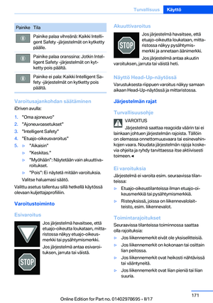 Page 171