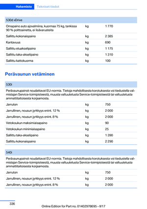 Page 336