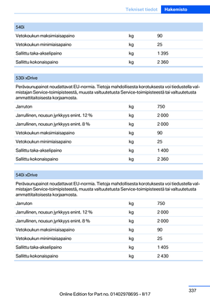 Page 337